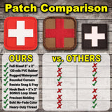 Survival Compass Patch: Orange