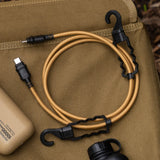 EDC Bundle