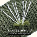 Ground Branch Bug Out Bag