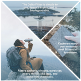 Delta Emergency Water Filter