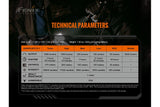 Fenix TK20R V2.0 Rechargeable Flashlight with FREE T5 Tactical Pen (optional)
