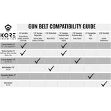 Black Tactical Nylon EDC Belt 1.5" X7 Buckle