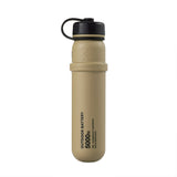 EDC Bundle